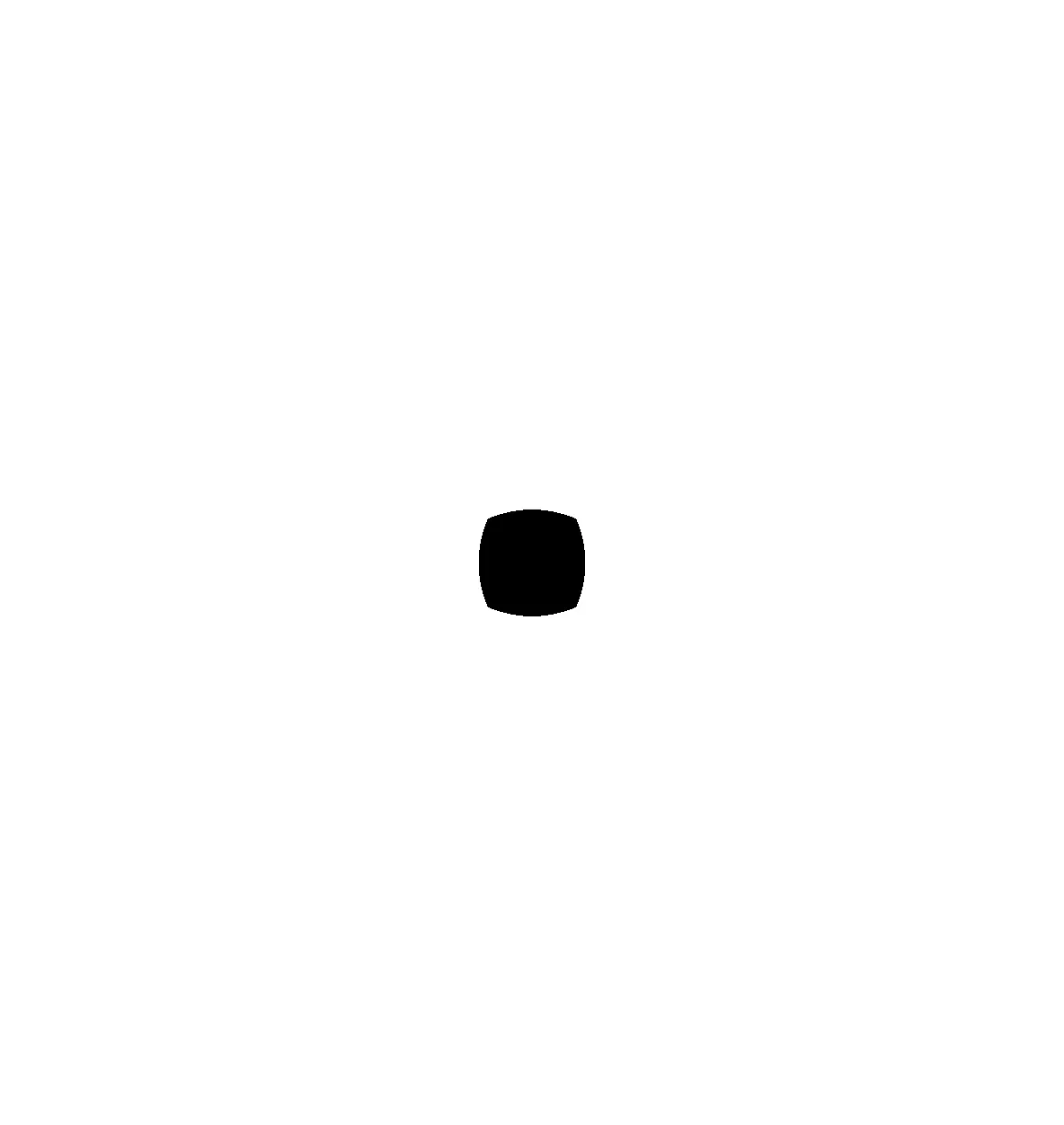 Addition of two shapes
