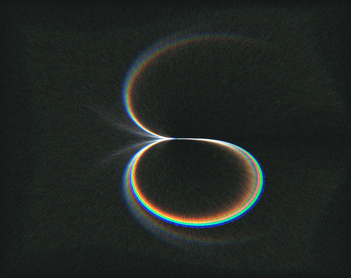 Chromatic aberration